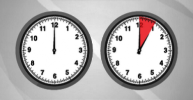 Este fin de semana se cambia la hora en Chile