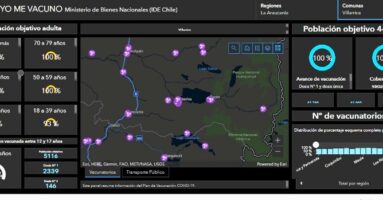 Villarrica cumplió objetivo de campaña de vacunación contra el COVID-19