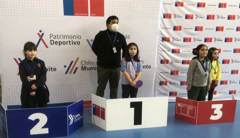 Villarrica y Angol se llevaron los primeros lugares de la final regional de Tenis de Mesa Escolar - Red Informativa