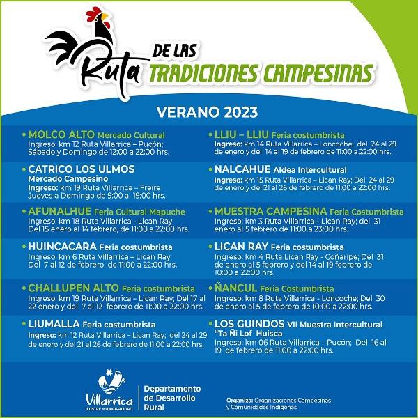 Abrieron ferias de la Ruta de las Tradiciones Campesinas en Villarrica - Red Informativa