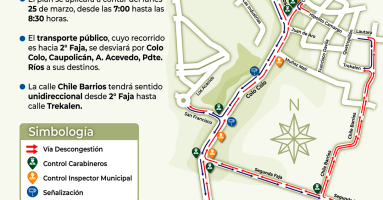 Anuncian nuevos ajustes para este lunes al Plan Piloto de Descongestión Segunda Faja